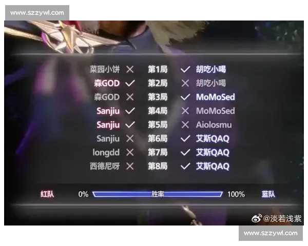 双枫闪耀!枫哥队逆转留恋,南枫零封蛇队 双枫闪耀!枫哥队逆转留恋,南枫零封蛇队